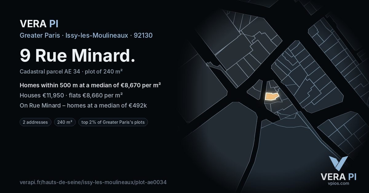 9 Rue Minard, Issy-les-Moulineaux at night – the plot lit, the parcels around coloured by the prices near them