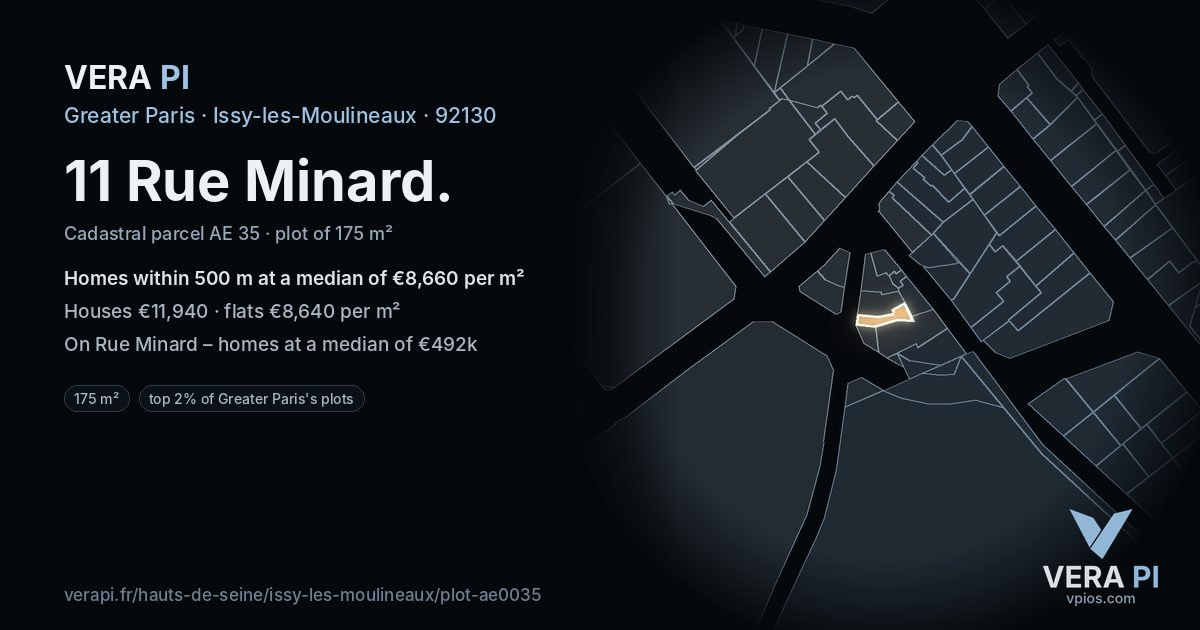 11 Rue Minard, Issy-les-Moulineaux at night – the plot lit, the parcels around coloured by the prices near them