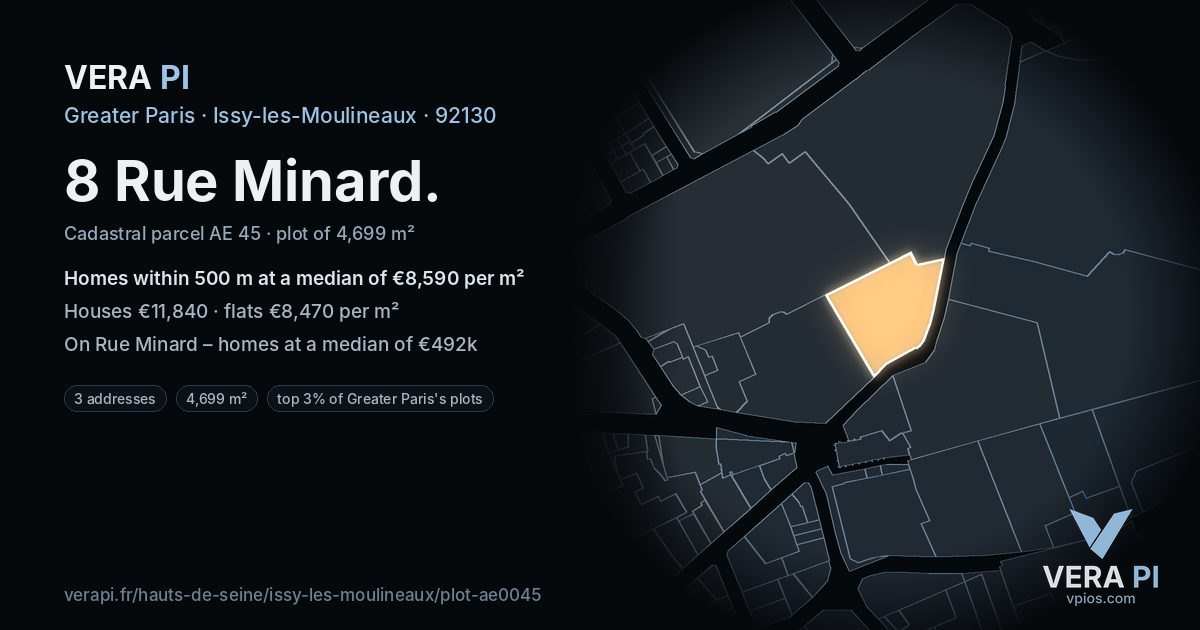 8 Rue Minard, Issy-les-Moulineaux at night – the plot lit, the parcels around coloured by the prices near them