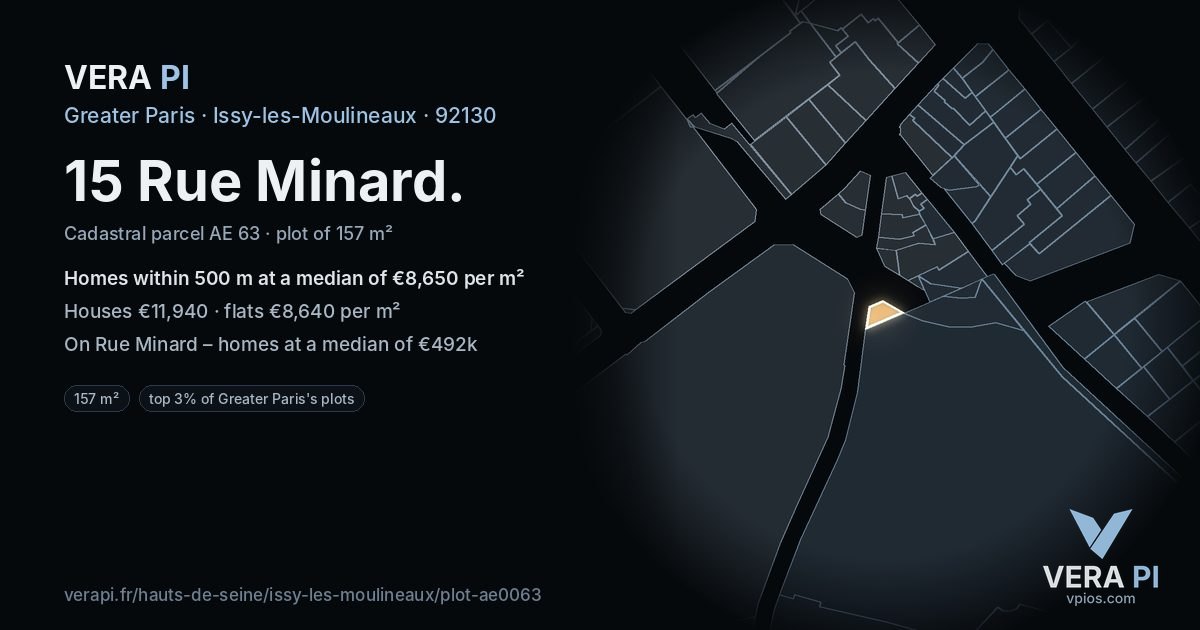 15 Rue Minard, Issy-les-Moulineaux at night – the plot lit, the parcels around coloured by the prices near them