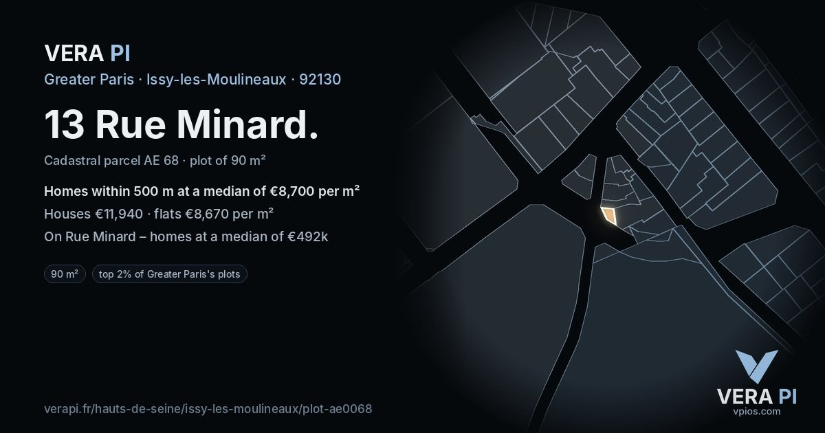 13 Rue Minard, Issy-les-Moulineaux at night – the plot lit, the parcels around coloured by the prices near them
