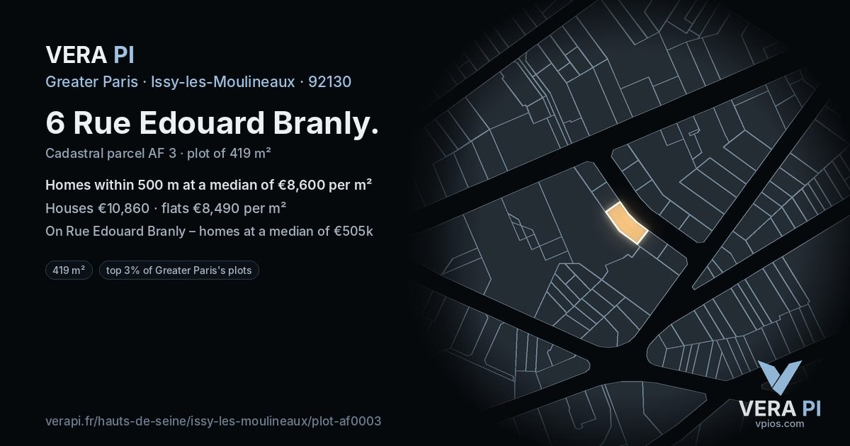 6 Rue Edouard Branly, Issy-les-Moulineaux at night – the plot lit, the parcels around coloured by the prices near them