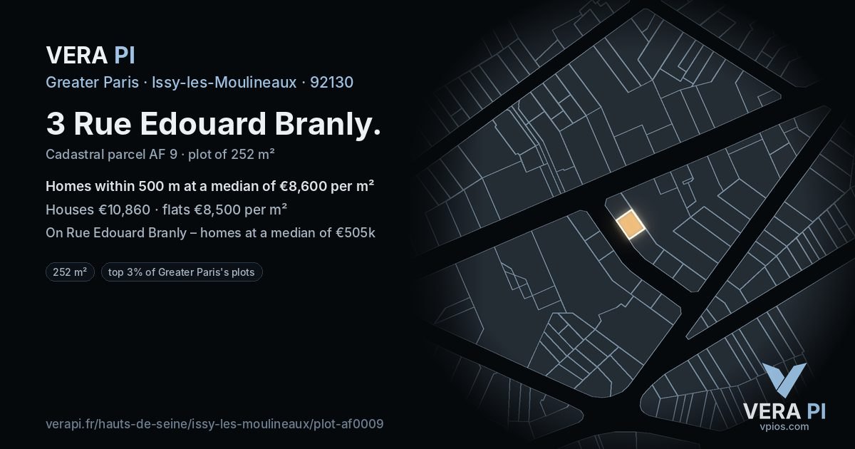 3 Rue Edouard Branly, Issy-les-Moulineaux at night – the plot lit, the parcels around coloured by the prices near them