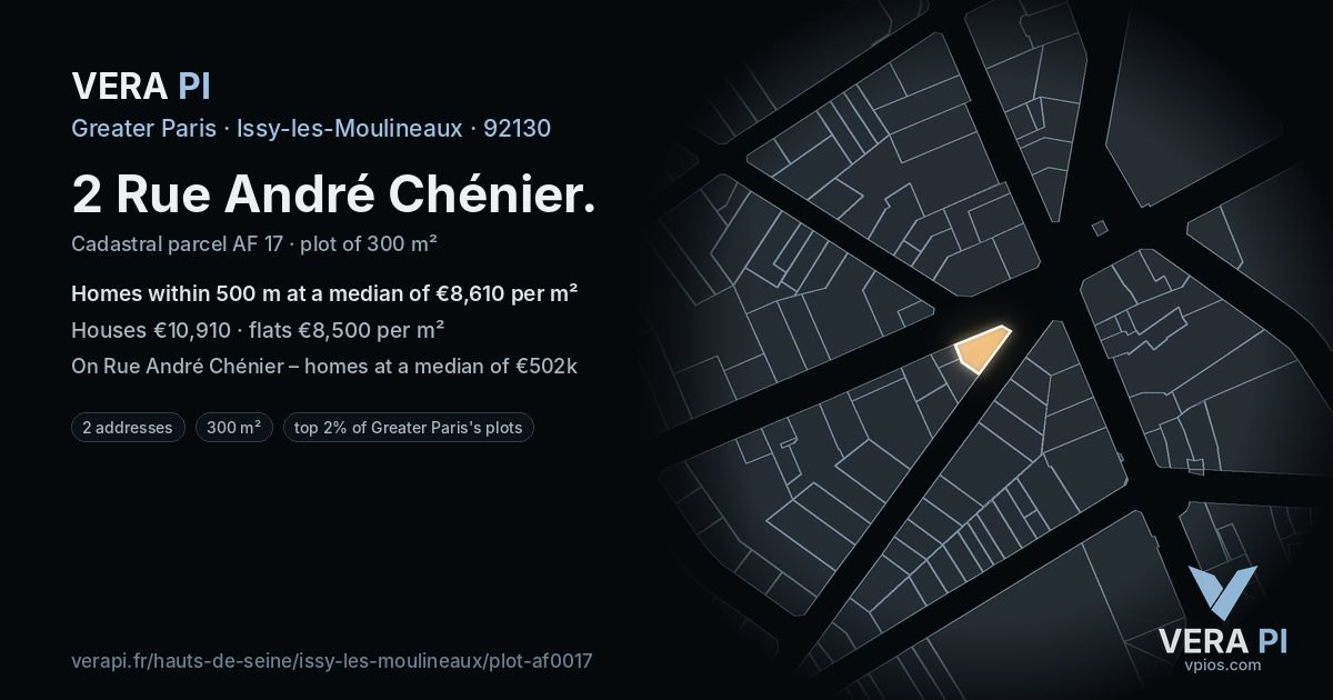 2 Rue André Chénier, Issy-les-Moulineaux at night – the plot lit, the parcels around coloured by the prices near them