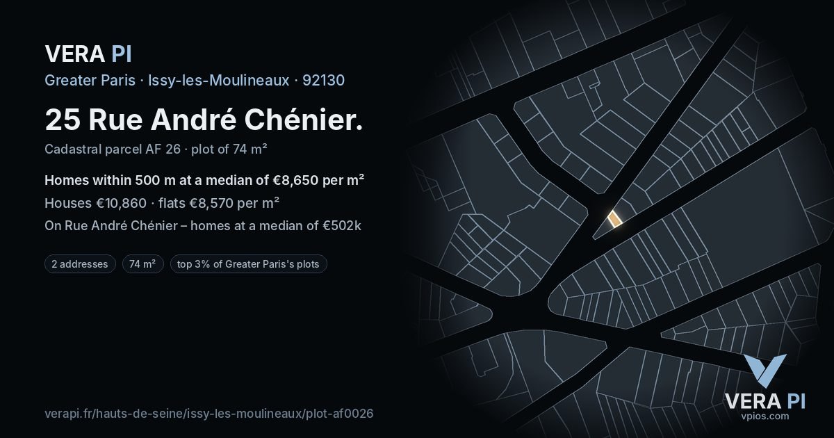 25 Rue André Chénier, Issy-les-Moulineaux at night – the plot lit, the parcels around coloured by the prices near them