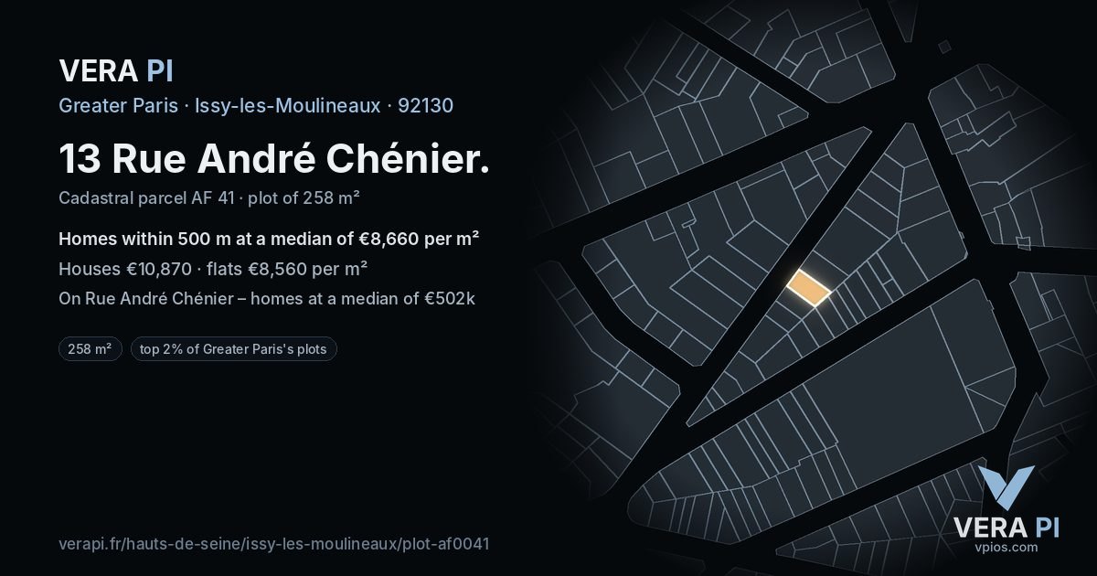 13 Rue André Chénier, Issy-les-Moulineaux at night – the plot lit, the parcels around coloured by the prices near them