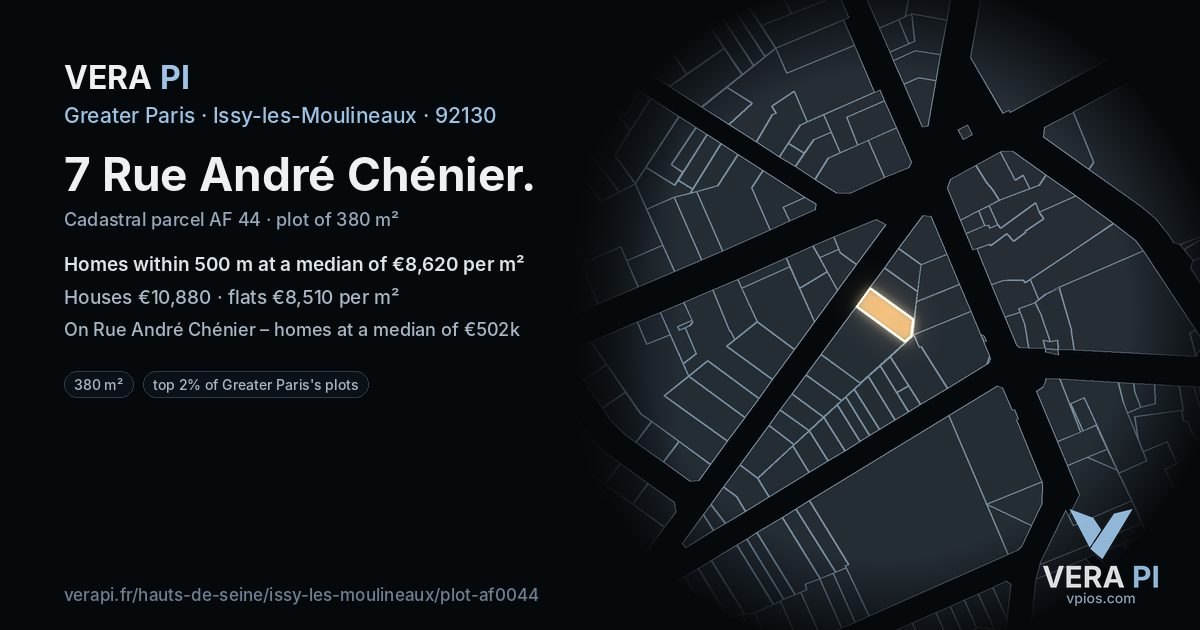 7 Rue André Chénier, Issy-les-Moulineaux at night – the plot lit, the parcels around coloured by the prices near them