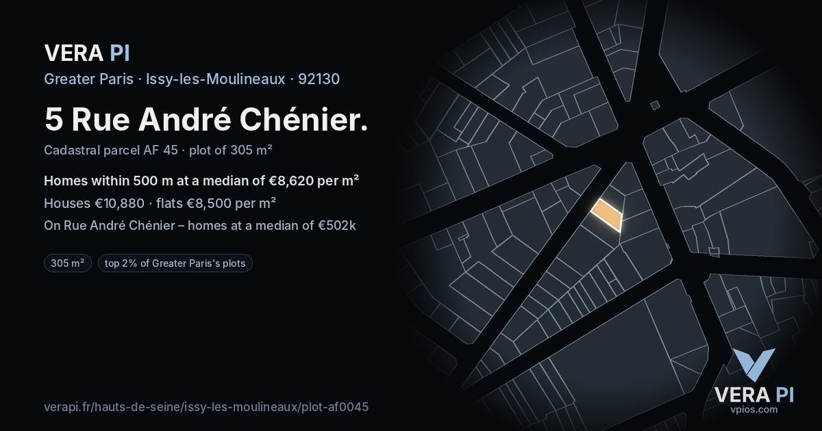 5 Rue André Chénier, Issy-les-Moulineaux at night – the plot lit, the parcels around coloured by the prices near them