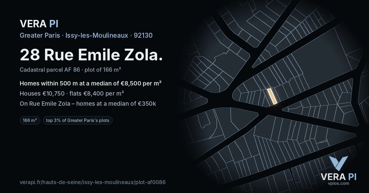 28 Rue Emile Zola, Issy-les-Moulineaux at night – the plot lit, the parcels around coloured by the prices near them