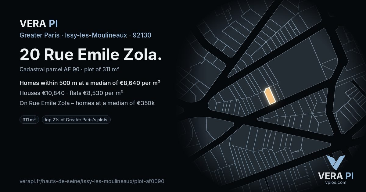 20 Rue Emile Zola, Issy-les-Moulineaux at night – the plot lit, the parcels around coloured by the prices near them