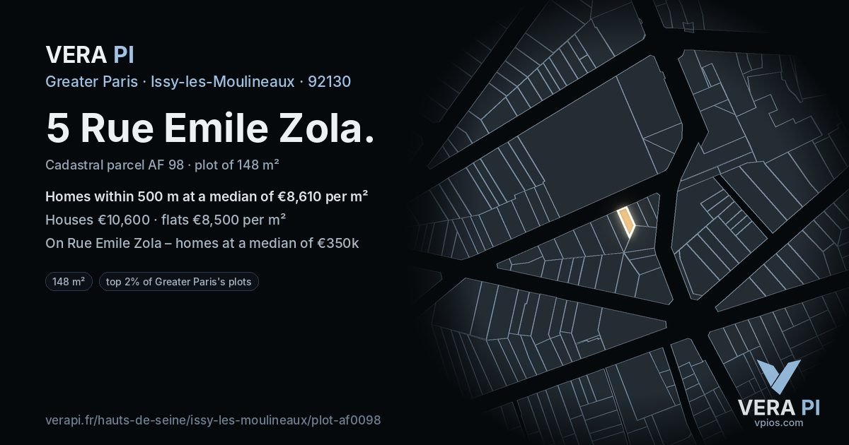 5 Rue Emile Zola, Issy-les-Moulineaux at night – the plot lit, the parcels around coloured by the prices near them