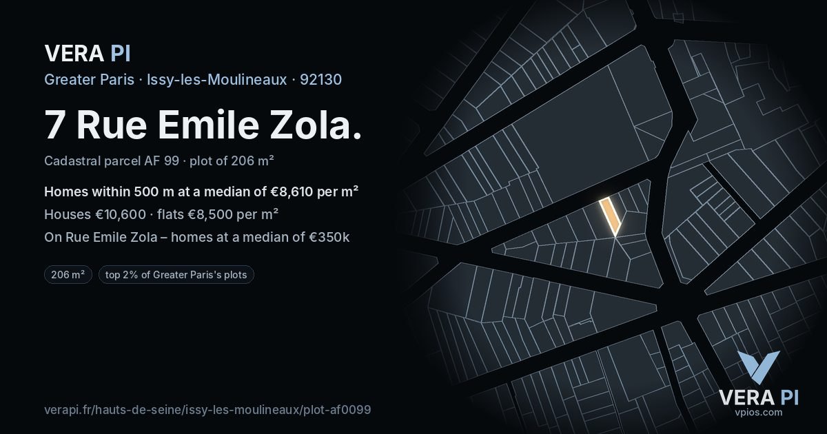 7 Rue Emile Zola, Issy-les-Moulineaux at night – the plot lit, the parcels around coloured by the prices near them