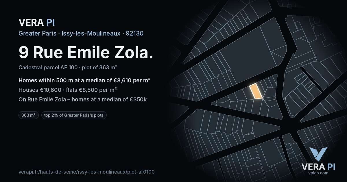 9 Rue Emile Zola, Issy-les-Moulineaux at night – the plot lit, the parcels around coloured by the prices near them