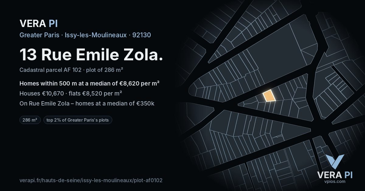 13 Rue Emile Zola, Issy-les-Moulineaux at night – the plot lit, the parcels around coloured by the prices near them