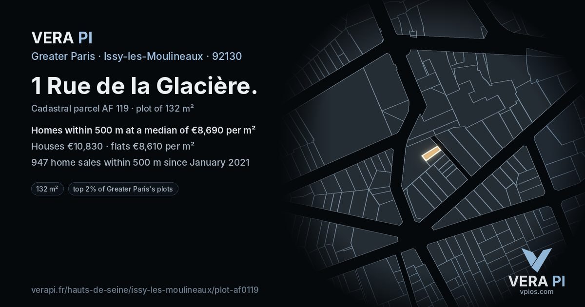 1 Rue de la Glacière, Issy-les-Moulineaux at night – the plot lit, the parcels around coloured by the prices near them