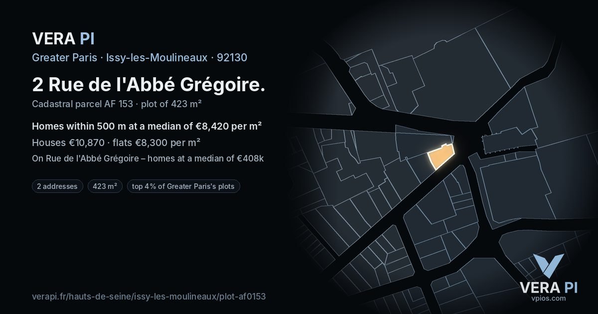 2 Rue de l'Abbé Grégoire, Issy-les-Moulineaux at night – the plot lit, the parcels around coloured by the prices near them