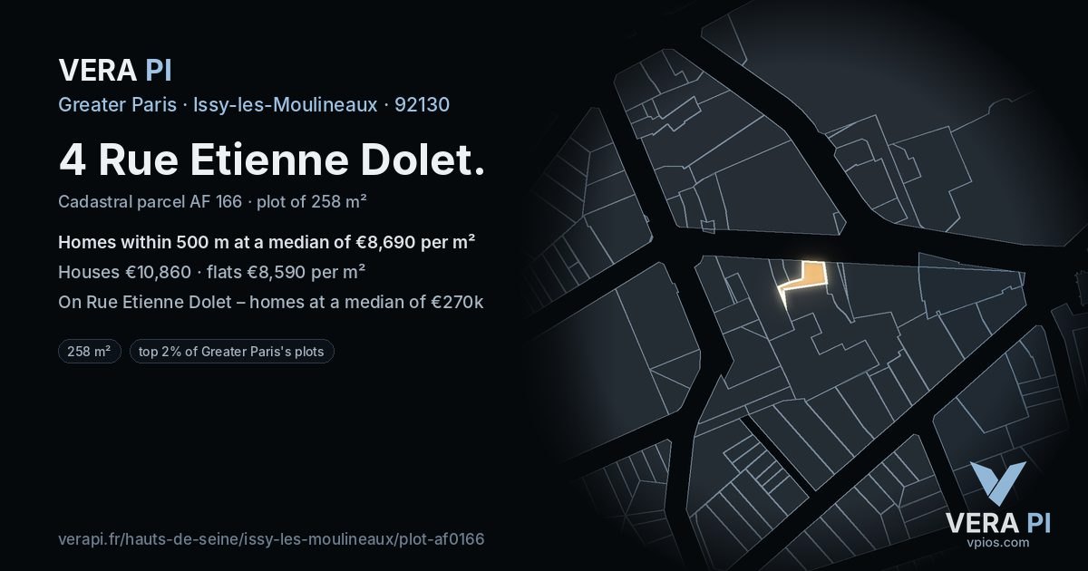 4 Rue Etienne Dolet, Issy-les-Moulineaux at night – the plot lit, the parcels around coloured by the prices near them