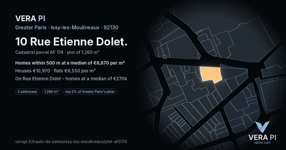 10 Rue Etienne Dolet, Issy-les-Moulineaux at night – the plot lit, the parcels around coloured by the prices near them