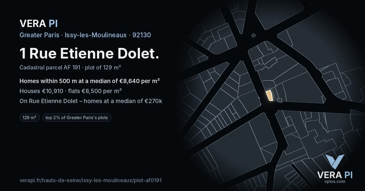 1 Rue Etienne Dolet, Issy-les-Moulineaux at night – the plot lit, the parcels around coloured by the prices near them