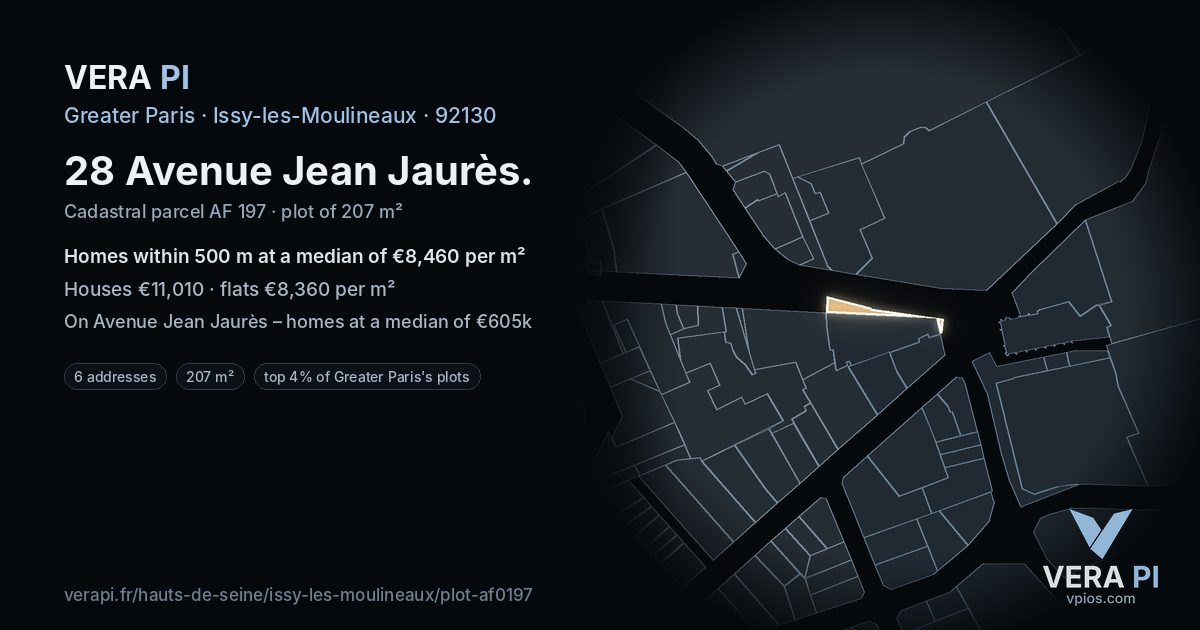28 Avenue Jean Jaurès, Issy-les-Moulineaux at night – the plot lit, the parcels around coloured by the prices near them