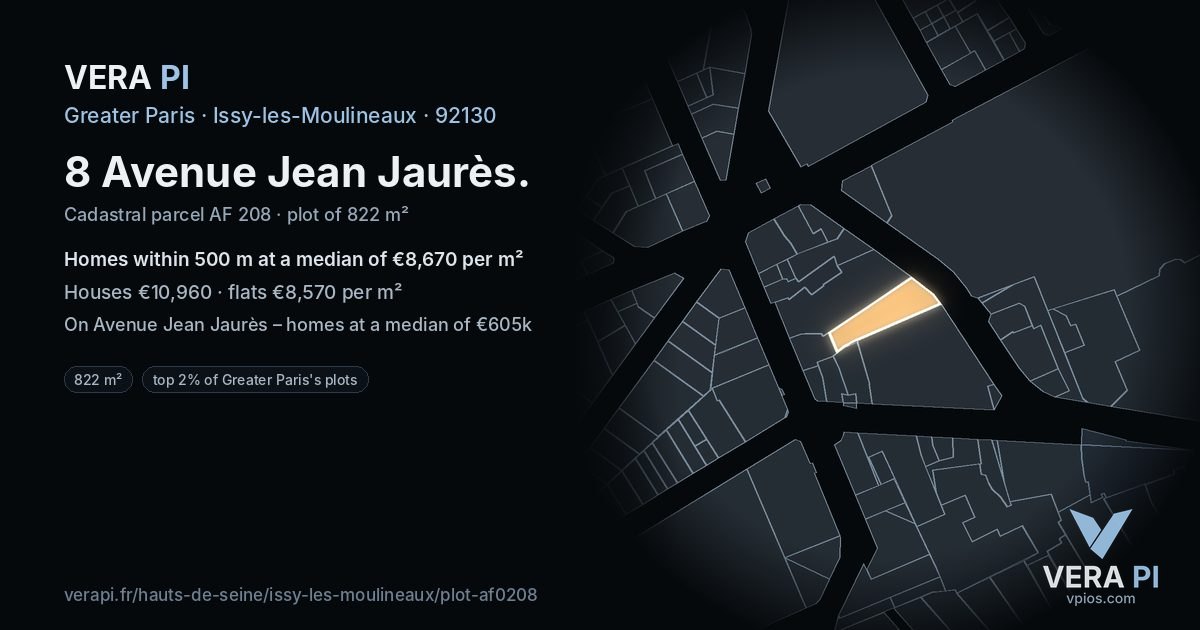 8 Avenue Jean Jaurès, Issy-les-Moulineaux at night – the plot lit, the parcels around coloured by the prices near them