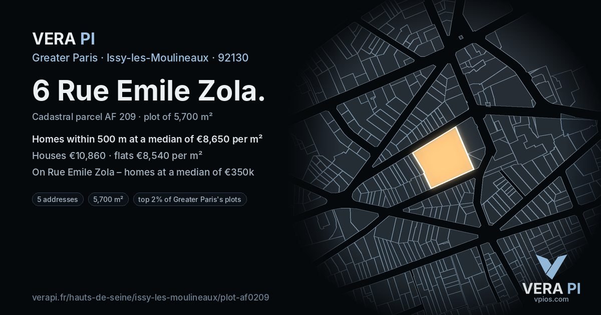 6 Rue Emile Zola, Issy-les-Moulineaux at night – the plot lit, the parcels around coloured by the prices near them