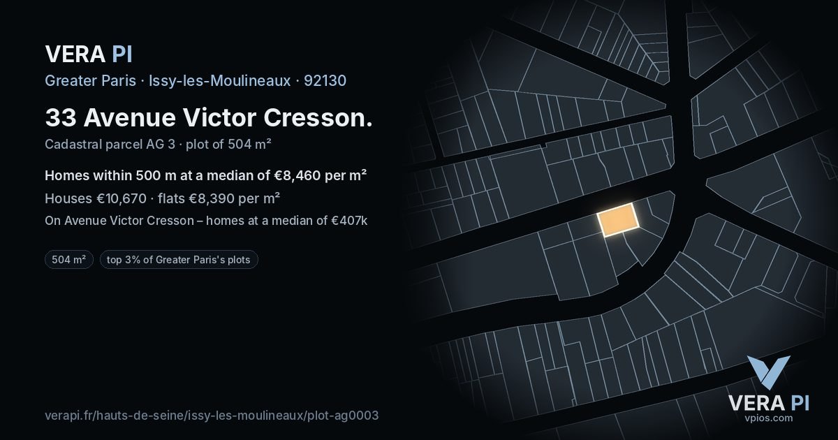 33 Avenue Victor Cresson, Issy-les-Moulineaux at night – the plot lit, the parcels around coloured by the prices near them