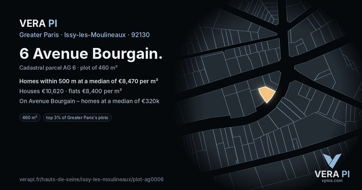 6 Avenue Bourgain, Issy-les-Moulineaux at night – the plot lit, the parcels around coloured by the prices near them