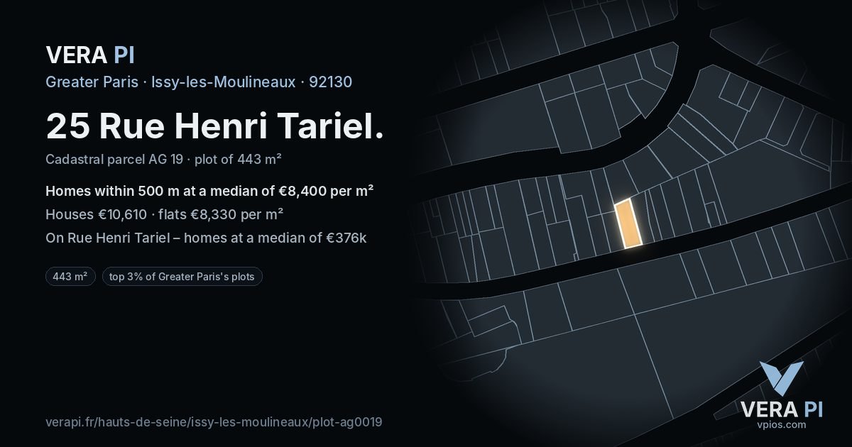 25 Rue Henri Tariel, Issy-les-Moulineaux at night – the plot lit, the parcels around coloured by the prices near them