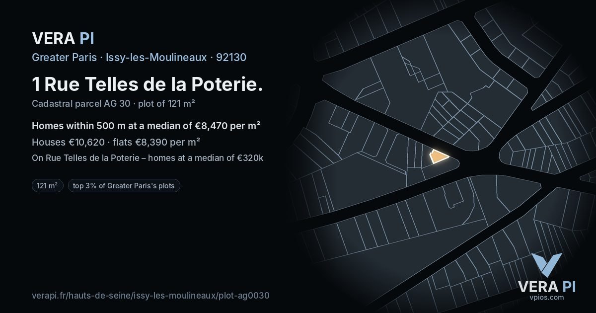 1 Rue Telles de la Poterie, Issy-les-Moulineaux at night – the plot lit, the parcels around coloured by the prices near them