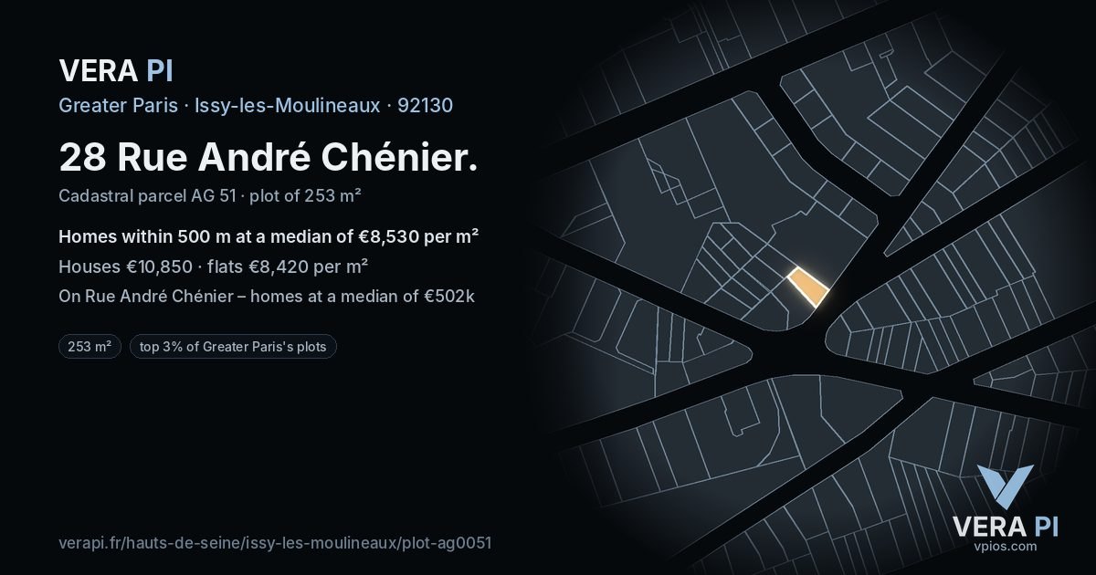 28 Rue André Chénier, Issy-les-Moulineaux at night – the plot lit, the parcels around coloured by the prices near them