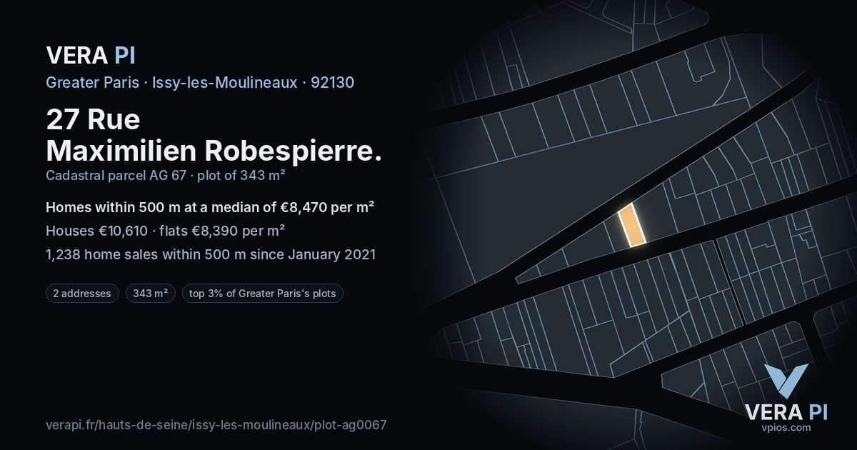 27 Rue Maximilien Robespierre, Issy-les-Moulineaux at night – the plot lit, the parcels around coloured by the prices near them