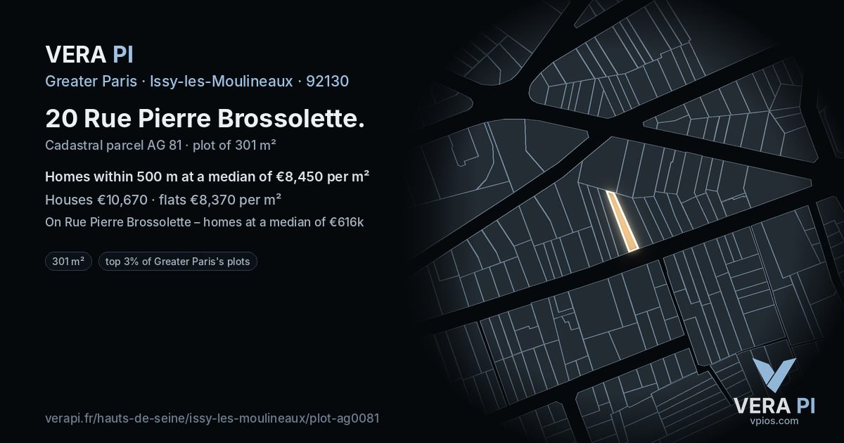 20 Rue Pierre Brossolette, Issy-les-Moulineaux at night – the plot lit, the parcels around coloured by the prices near them