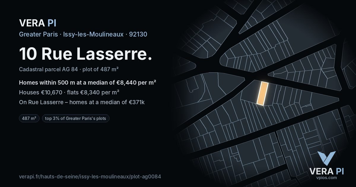 10 Rue Lasserre, Issy-les-Moulineaux at night – the plot lit, the parcels around coloured by the prices near them