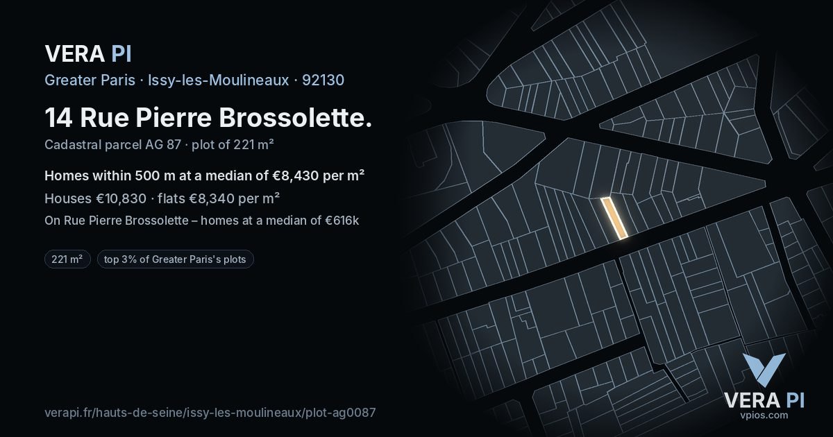 14 Rue Pierre Brossolette, Issy-les-Moulineaux at night – the plot lit, the parcels around coloured by the prices near them