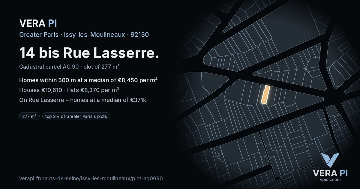 14 bis Rue Lasserre, Issy-les-Moulineaux at night – the plot lit, the parcels around coloured by the prices near them