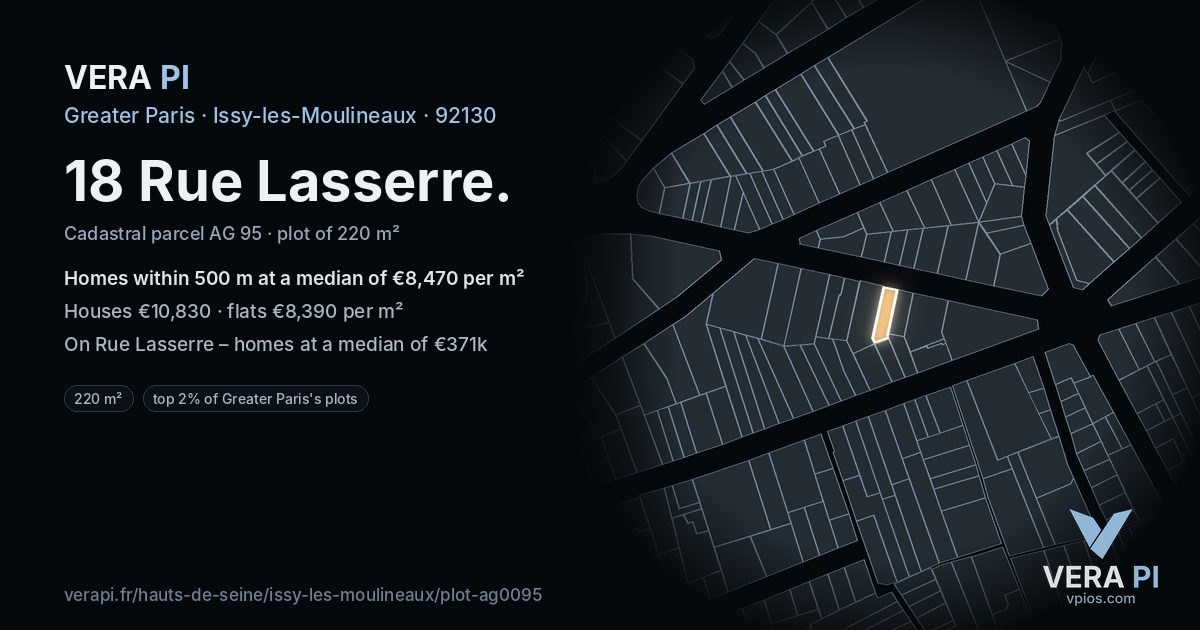 18 Rue Lasserre, Issy-les-Moulineaux at night – the plot lit, the parcels around coloured by the prices near them