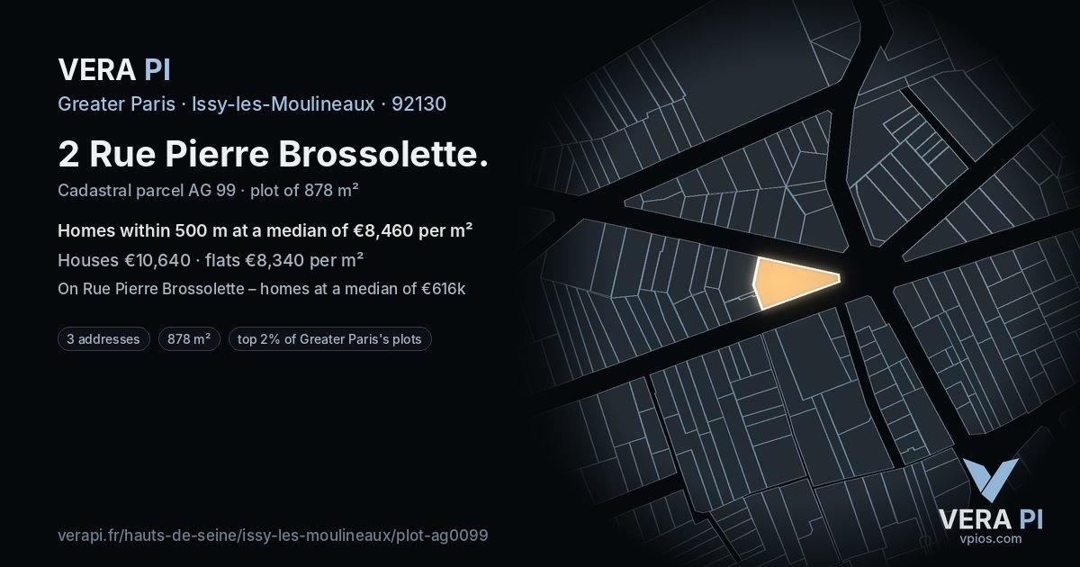 2 Rue Pierre Brossolette, Issy-les-Moulineaux at night – the plot lit, the parcels around coloured by the prices near them