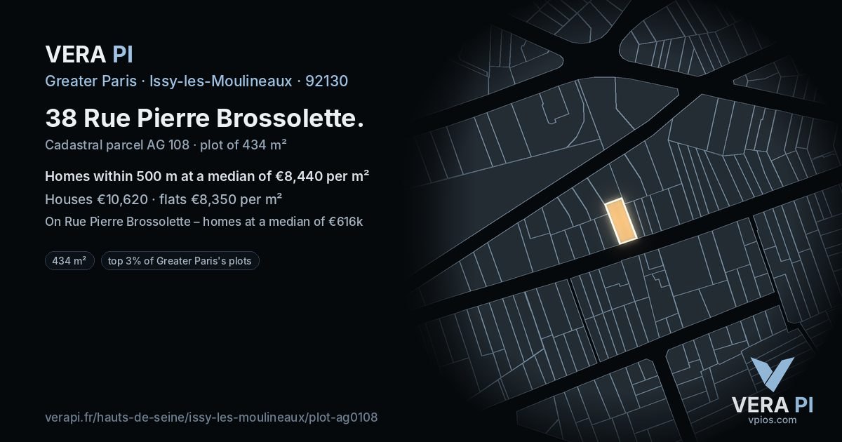 38 Rue Pierre Brossolette, Issy-les-Moulineaux at night – the plot lit, the parcels around coloured by the prices near them