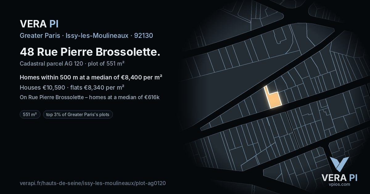 48 Rue Pierre Brossolette, Issy-les-Moulineaux at night – the plot lit, the parcels around coloured by the prices near them