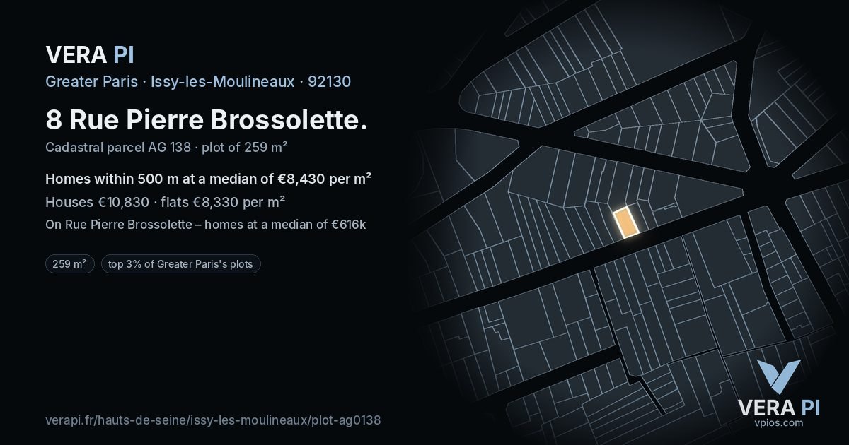8 Rue Pierre Brossolette, Issy-les-Moulineaux at night – the plot lit, the parcels around coloured by the prices near them