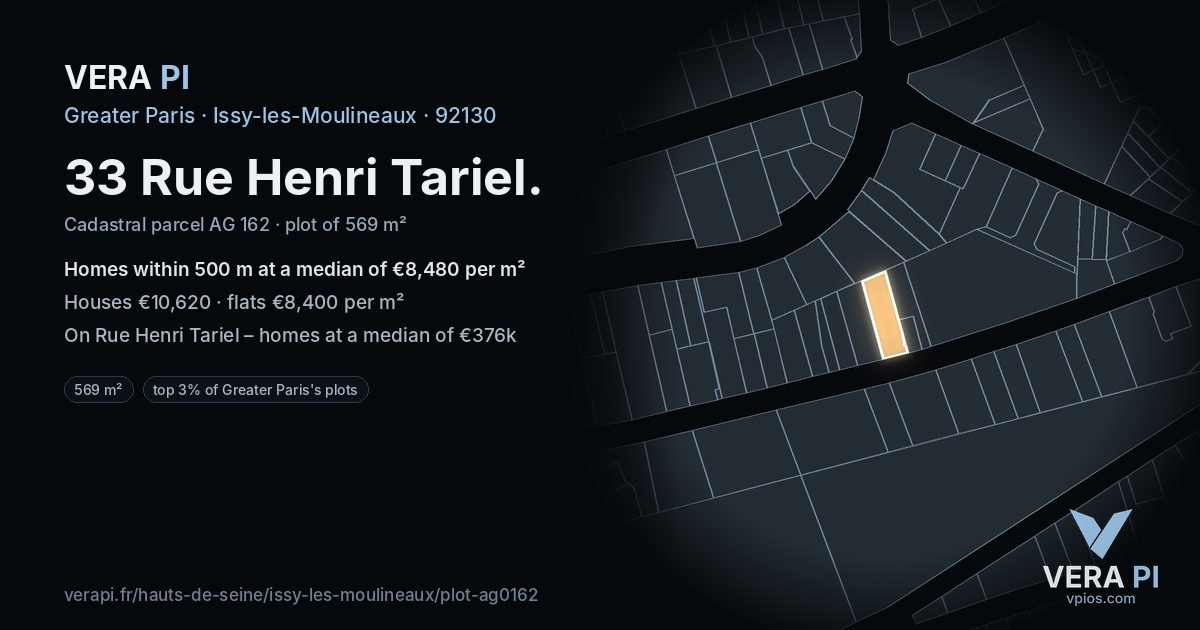 33 Rue Henri Tariel, Issy-les-Moulineaux at night – the plot lit, the parcels around coloured by the prices near them