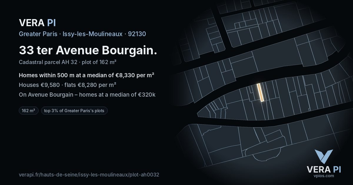 33 ter Avenue Bourgain, Issy-les-Moulineaux at night – the plot lit, the parcels around coloured by the prices near them