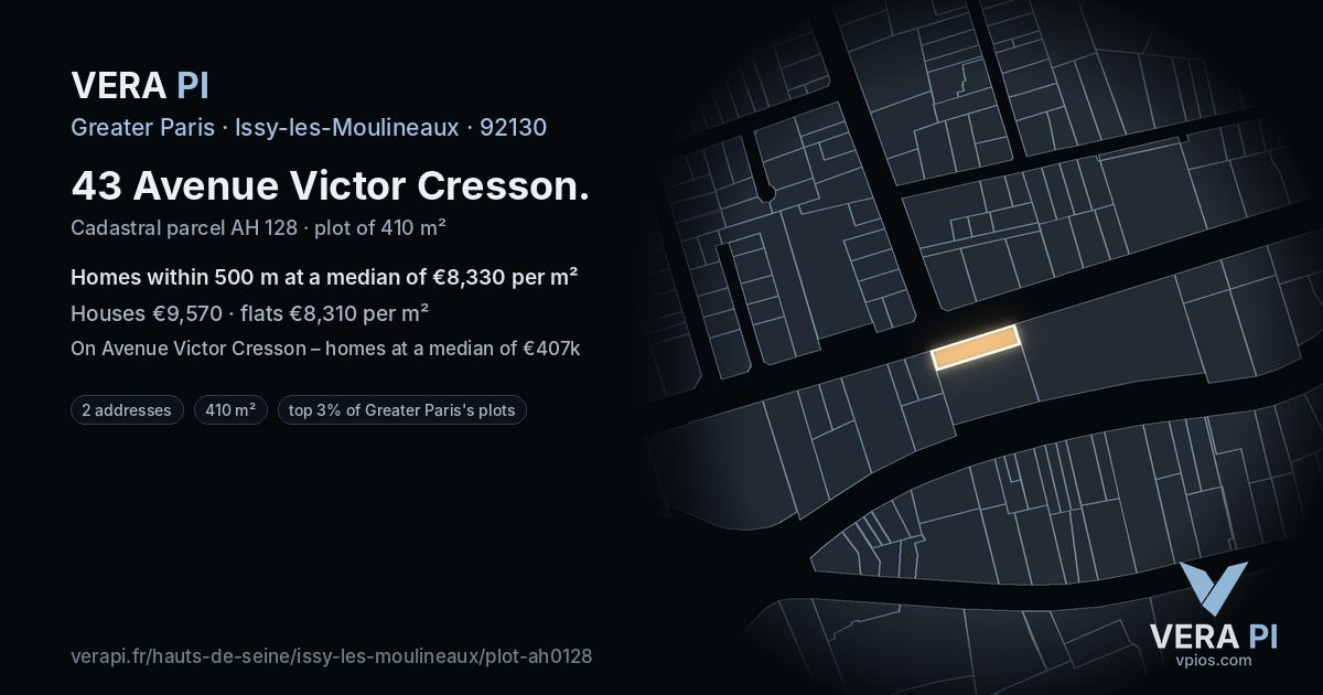43 Avenue Victor Cresson, Issy-les-Moulineaux at night – the plot lit, the parcels around coloured by the prices near them
