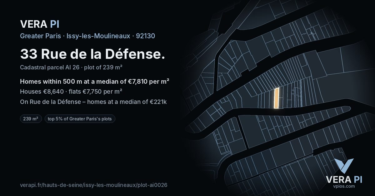 33 Rue de la Défense, Issy-les-Moulineaux at night – the plot lit, the parcels around coloured by the prices near them