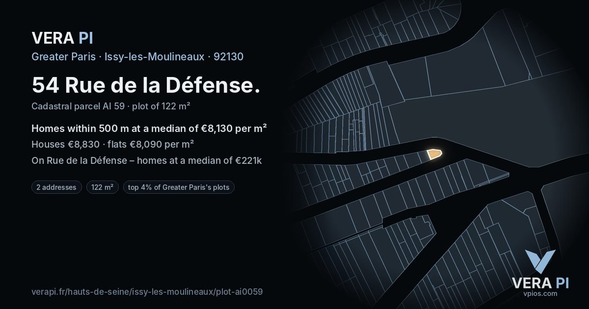 54 Rue de la Défense, Issy-les-Moulineaux at night – the plot lit, the parcels around coloured by the prices near them