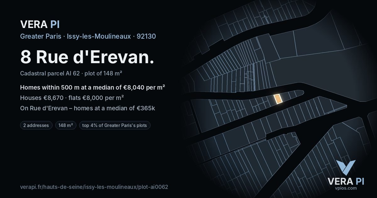 8 Rue d'Erevan, Issy-les-Moulineaux at night – the plot lit, the parcels around coloured by the prices near them
