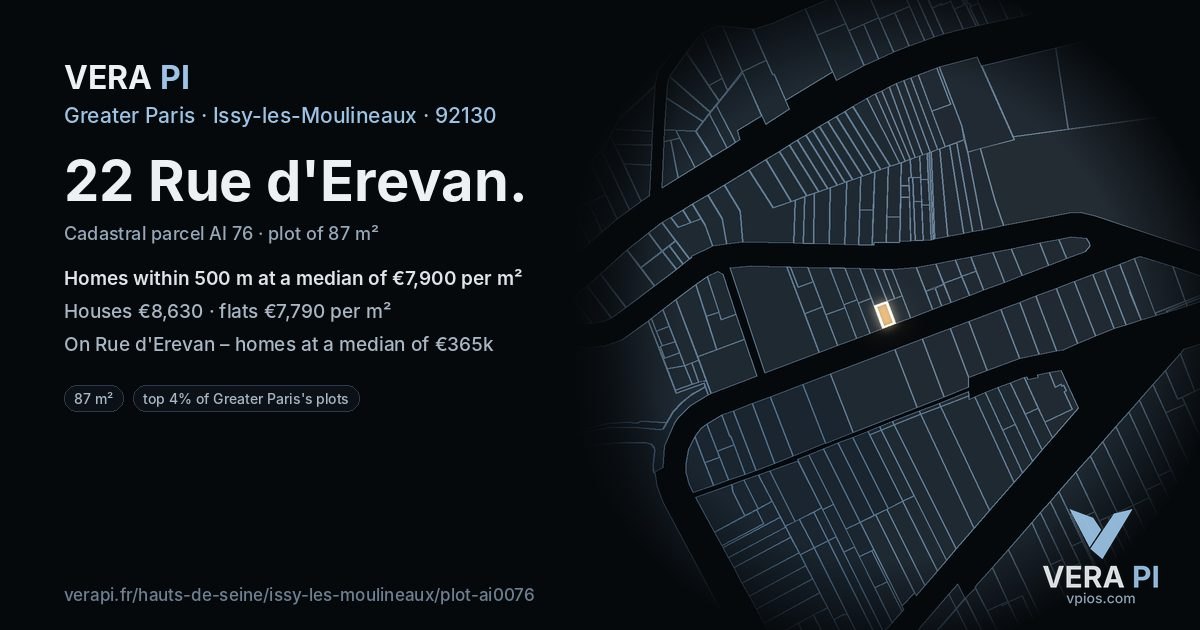 22 Rue d'Erevan, Issy-les-Moulineaux at night – the plot lit, the parcels around coloured by the prices near them