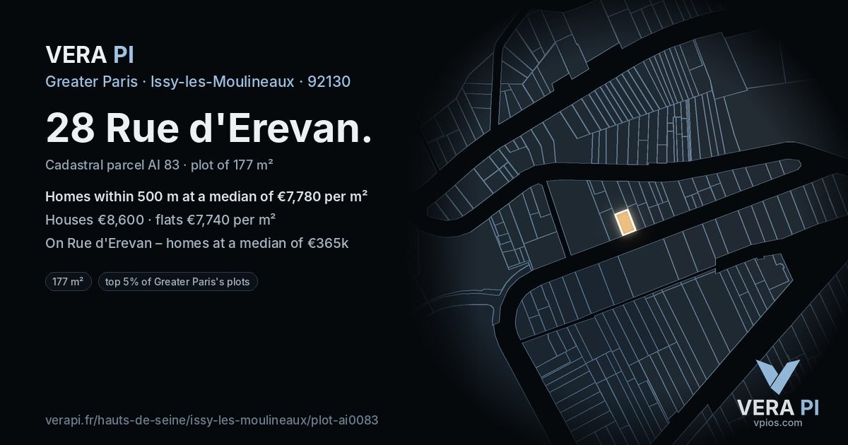 28 Rue d'Erevan, Issy-les-Moulineaux at night – the plot lit, the parcels around coloured by the prices near them