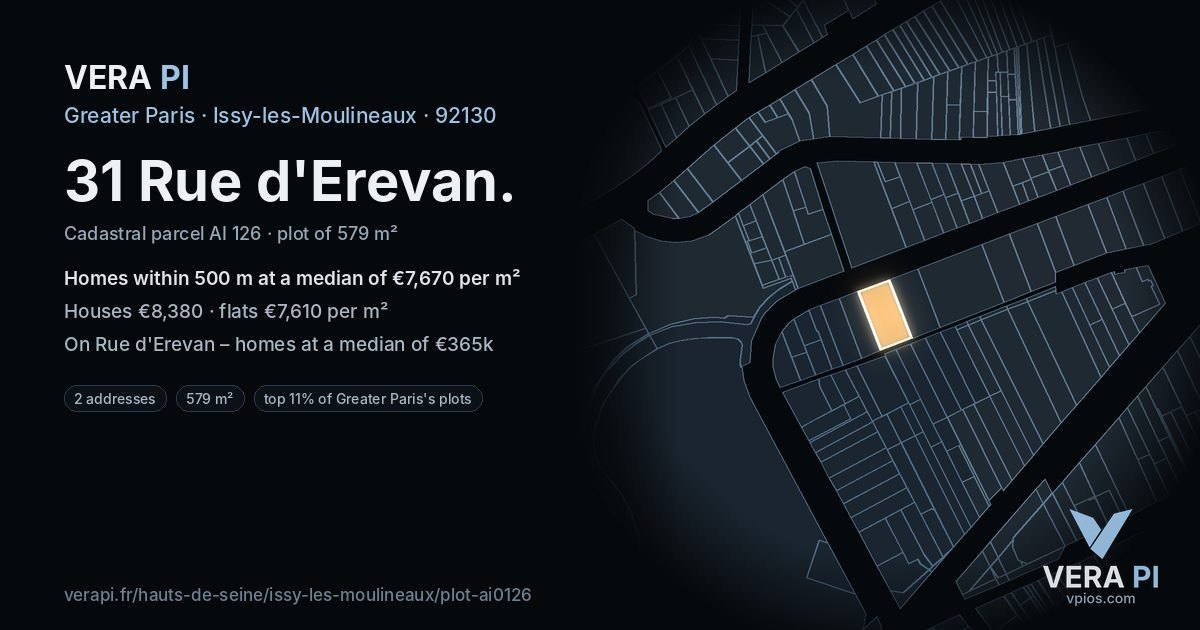 31 Rue d'Erevan, Issy-les-Moulineaux at night – the plot lit, the parcels around coloured by the prices near them